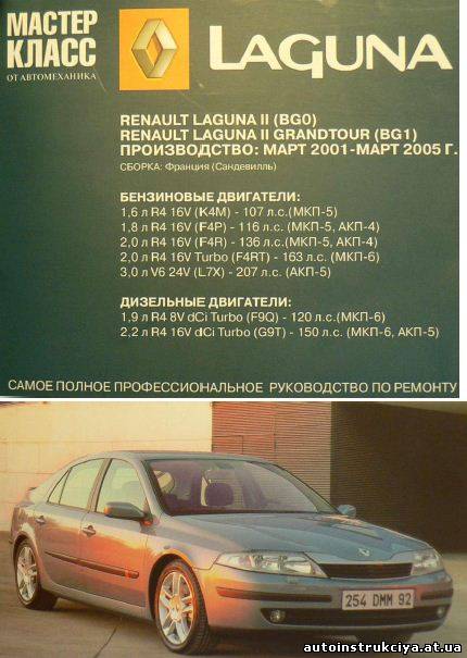 Книга: Renault Laguna II (BG0) / Grandtour (BG1) (2001 - 2005 гг